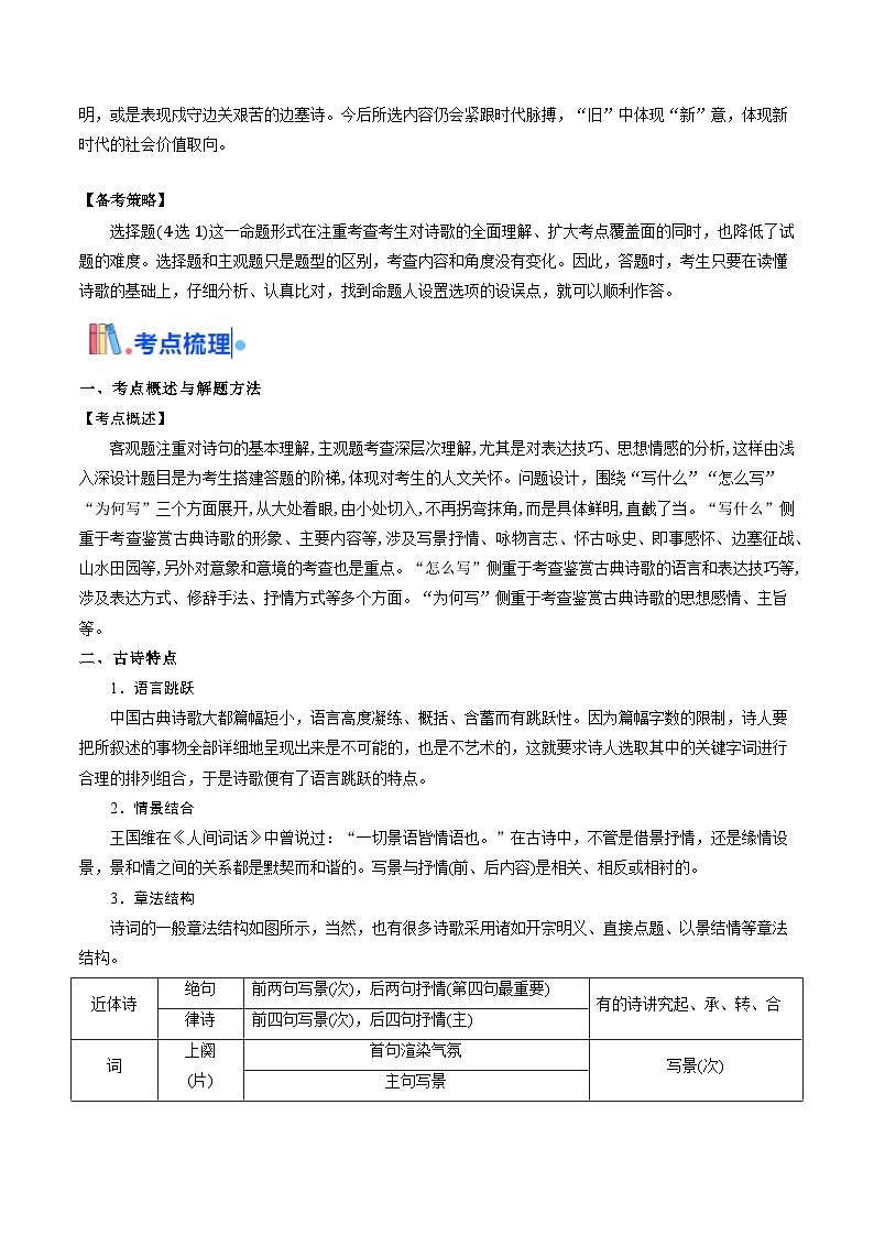 考点10 古诗鉴赏（简答题各题型答题技巧与答题规范）（含答案） 备战2025年高考语文一轮复习考点帮（北京专用）学案02
