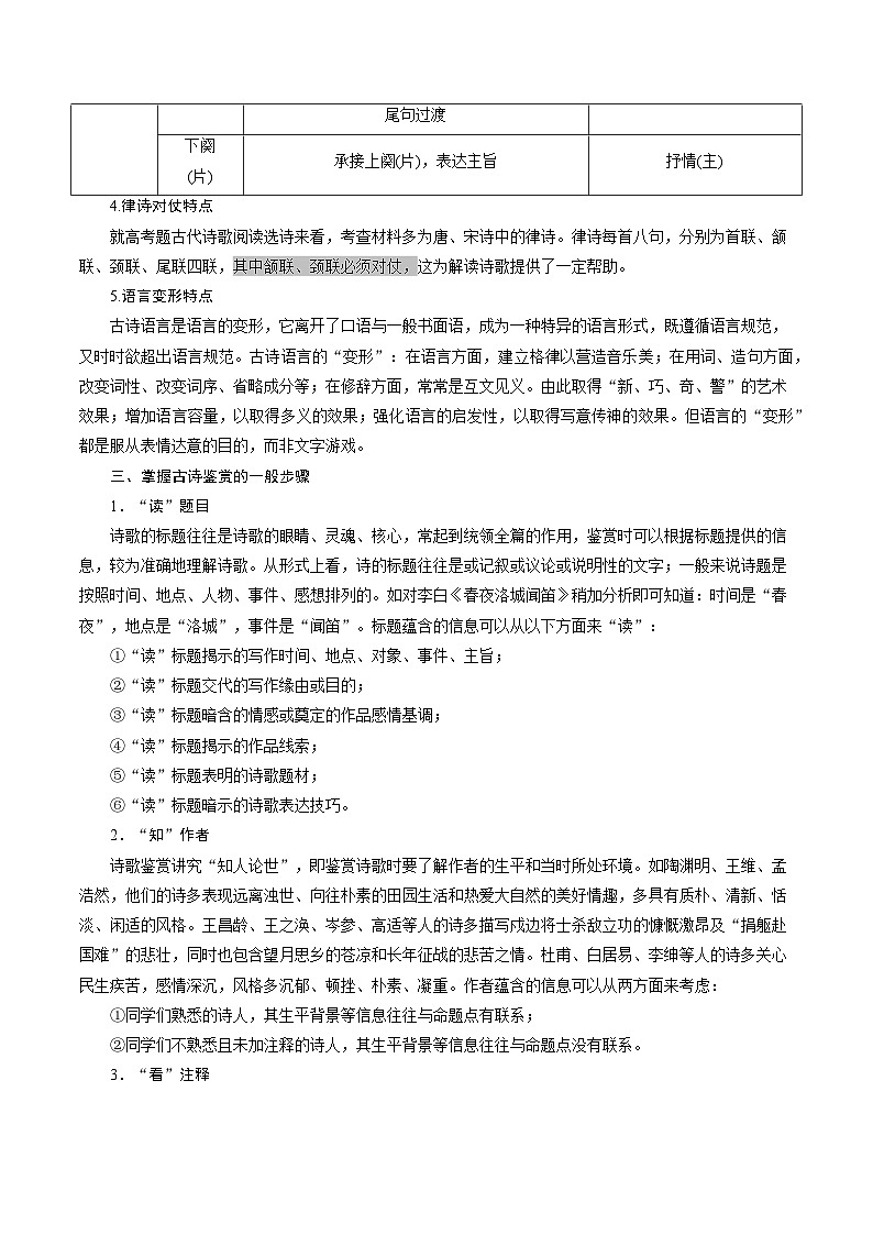 考点10 古诗鉴赏（简答题各题型答题技巧与答题规范）（含答案） 备战2025年高考语文一轮复习考点帮（北京专用）学案03