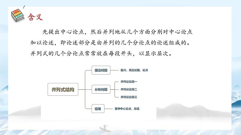 第02课 议论文的分论点拟写与结构-高中语文议论文系统课程18讲 课件第4页