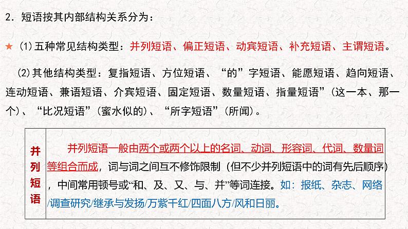 2025届高考语文复习：语法专题 课件第5页