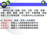 10 论述文的分论点切分：分列并举_阐释内涵（精讲课件）-2025年高考语文议论文写作指导课件