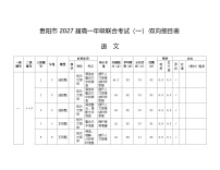 贵州省贵阳市2024—2025学年高一上学期10月联合考试语文试卷