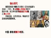 5《论语》十二章 课件  统编版高二语文选择性必修上册