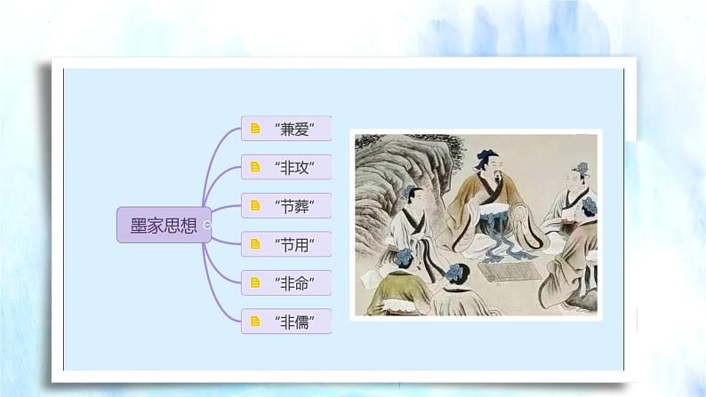 7兼爱-统编版高二语文上学期同步教学课件精讲第8页