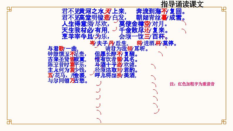 将进酒-统编版高二语文上学期同步教学课件精讲第7页