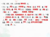 1.1 《子路、曾皙、冉有、公西华侍坐 》复习课件 -----2024-2024学年统编版高一高中语文必修下册