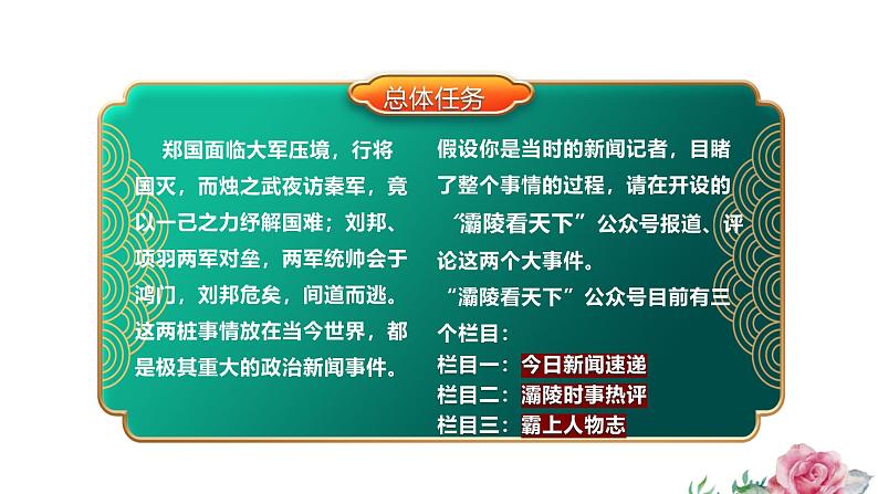 第一单元《烛之武退秦师》《鸿门宴》思辨性阅读与表达 课件 -----2024-2024学年统编版高一高中语文必修下册第2页