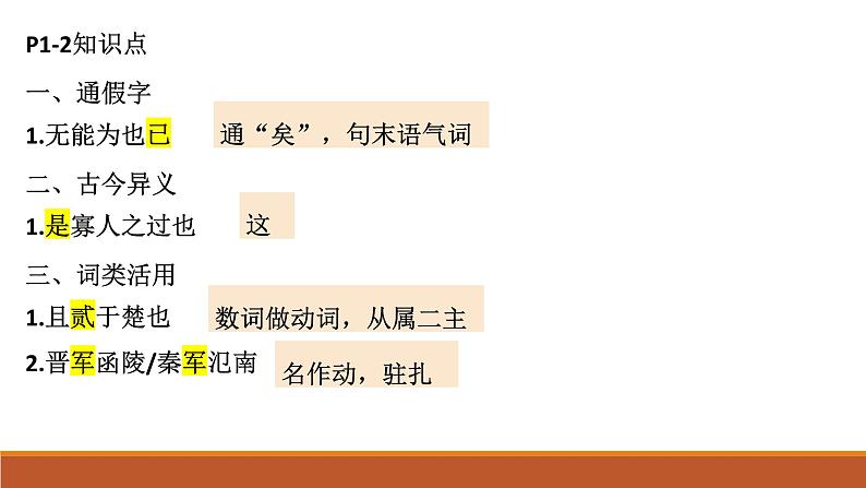 2《烛之武退秦师》复习课件 -----2024-2024学年统编版高一高中语文必修下册第7页