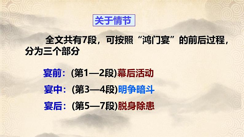 3.《鸿门宴》期末复习课件 -----2024-2024学年统编版高一高中语文必修下册第7页