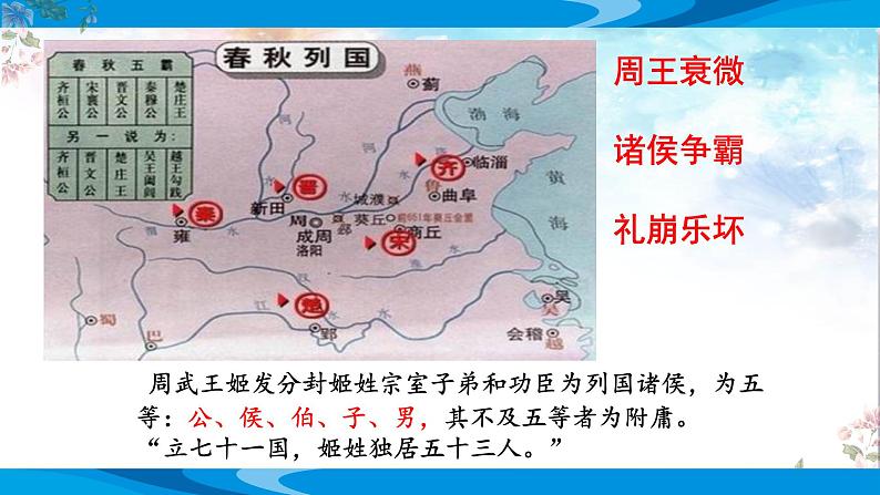 第一单元《文言文拓展阅读：孔、孟、庄三家思想》教学课件 -----2024-2024学年统编版高一高中语文必修下册第4页