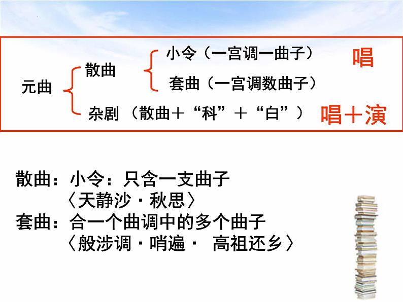 4.《窦娥冤（节选）》课件  -2024-2024学年统编版高一高中语文必修下册第6页