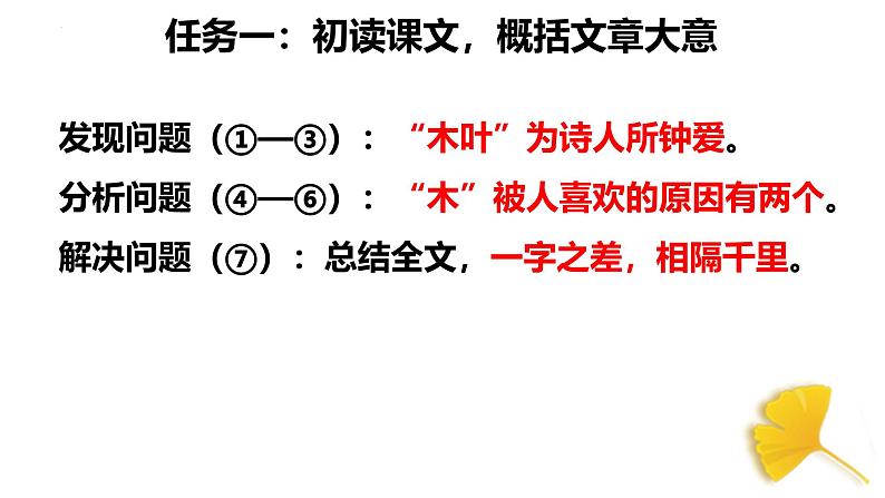 9.《说“木叶”》课件 -----2024-2024学年统编版高一高中语文必修下册第8页