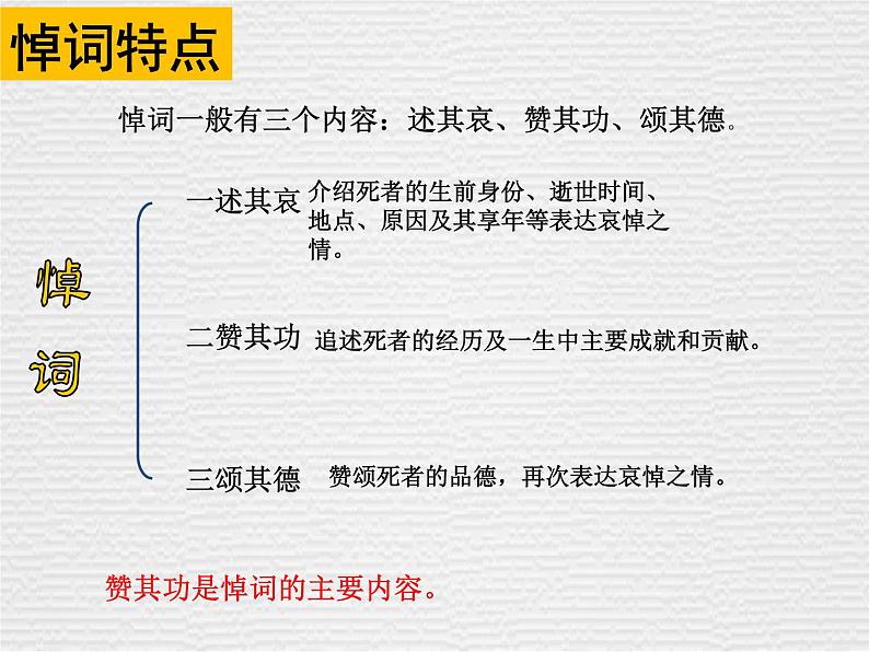 10.2《在马克思墓前的讲话》课件----2024-202学年统编版高一高中语文必修下册第8页