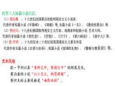 13.2《装在套子里的人》课件 -----2024-202学年统编版高一高中语文必修下册