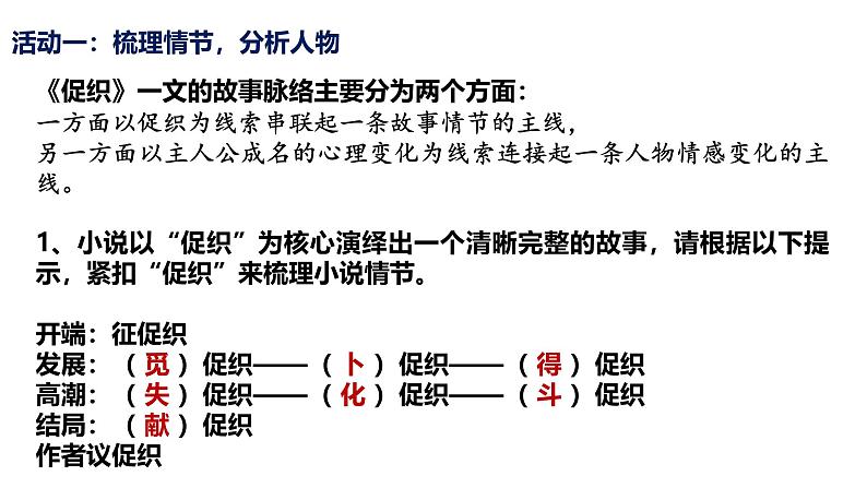 14.1《 促织》 课件----2024-202学年统编版高一高中语文必修下册第3页