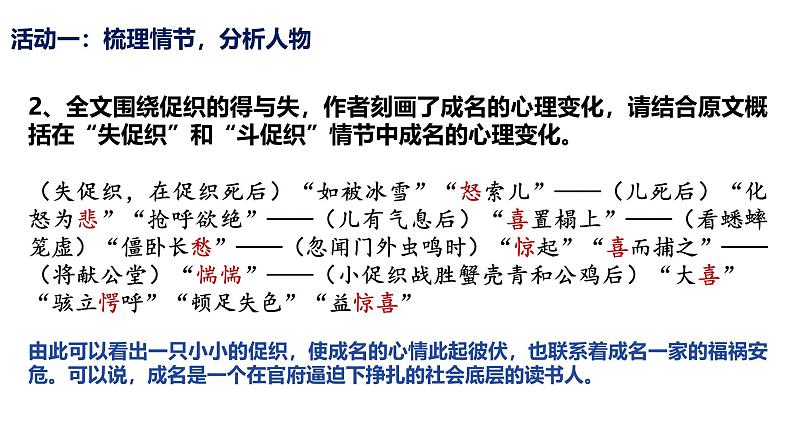 14.1《 促织》 课件----2024-202学年统编版高一高中语文必修下册第4页