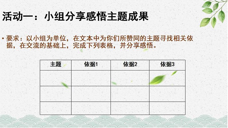 第七单元《红楼梦》主题的复杂性与深刻性  课件 -----2024-2024学年统编版高一高中语文必修下册第6页