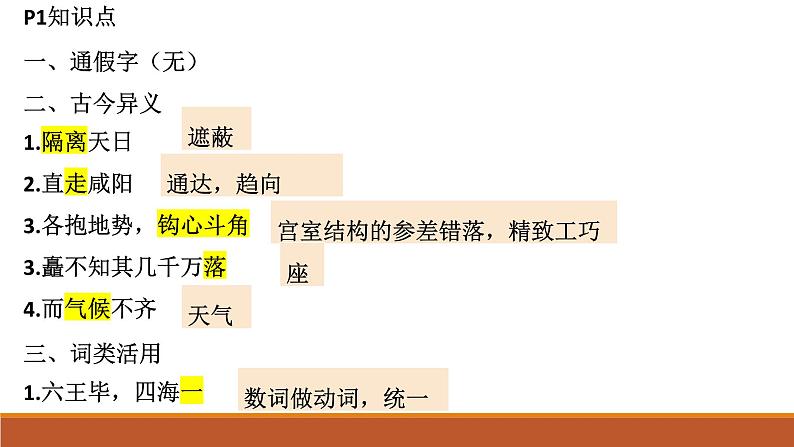 16.1《阿房宫赋》文言知识复习课件 -----2024-2024学年统编版高一高中语文必修下册第6页