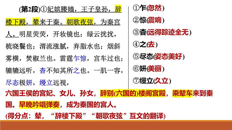 16.1《阿房宫赋》文言知识复习课件 -----2024-2024学年统编版高一高中语文必修下册第8页