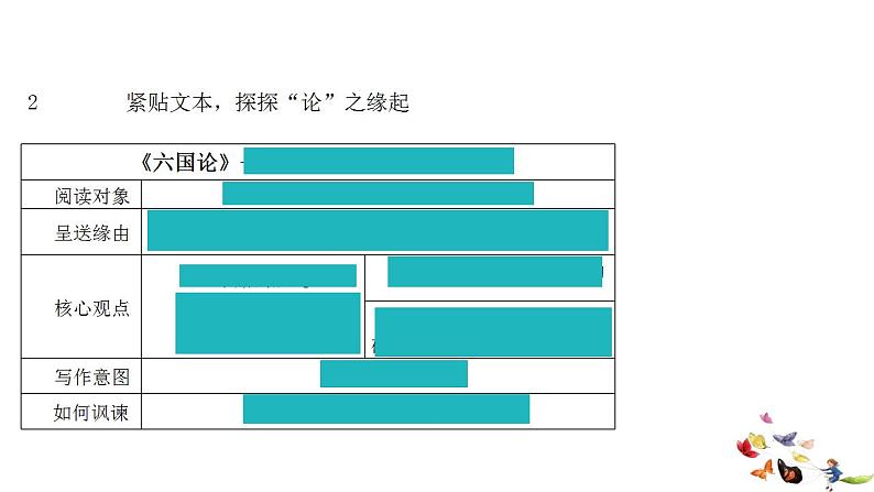 16.2 《六国论》 课件 -----2024-2024学年统编版高一高中语文必修下册第7页