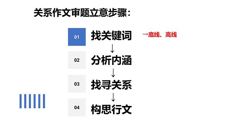 第八单元“坚持底线”作文评讲课件 -----2024-2024学年统编版高一高中语文必修下册第6页