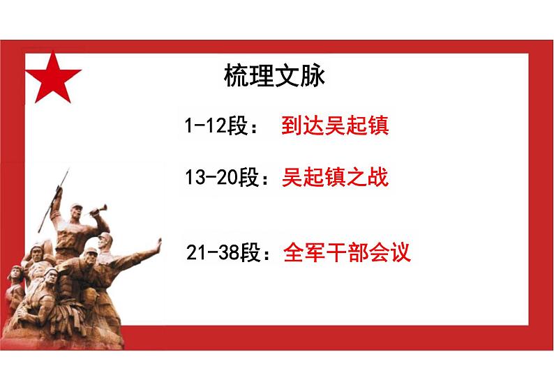 2.1《长征胜利万岁》课件---2024-2025学年统编版高二语文选择性必修上册第8页