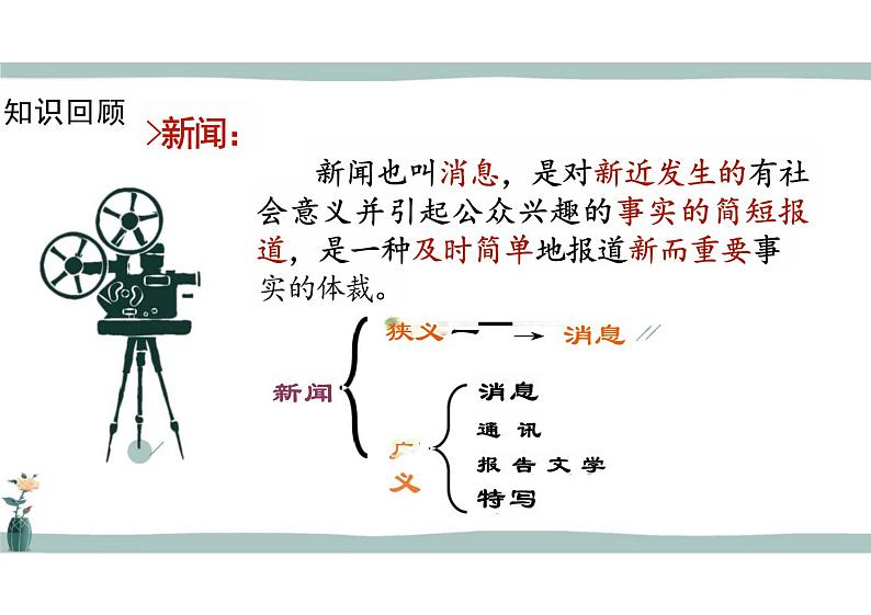 3.1《别了“不列颠尼亚”》课件---2024-2025学年统编版高二语文选择性必修上册第2页