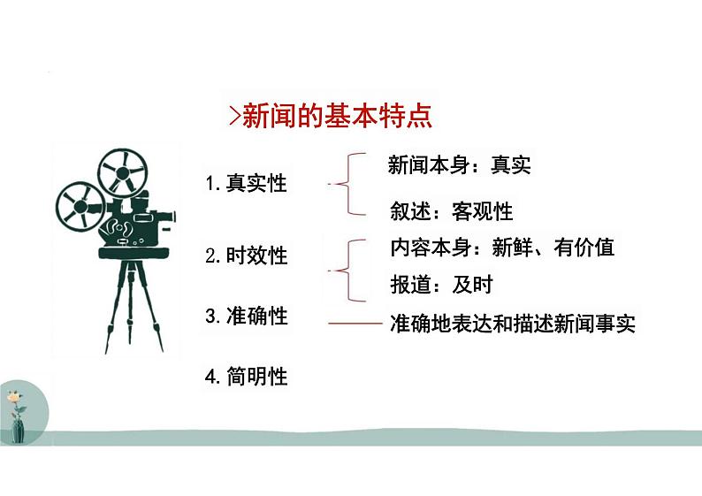 3.1《别了“不列颠尼亚”》课件---2024-2025学年统编版高二语文选择性必修上册第3页