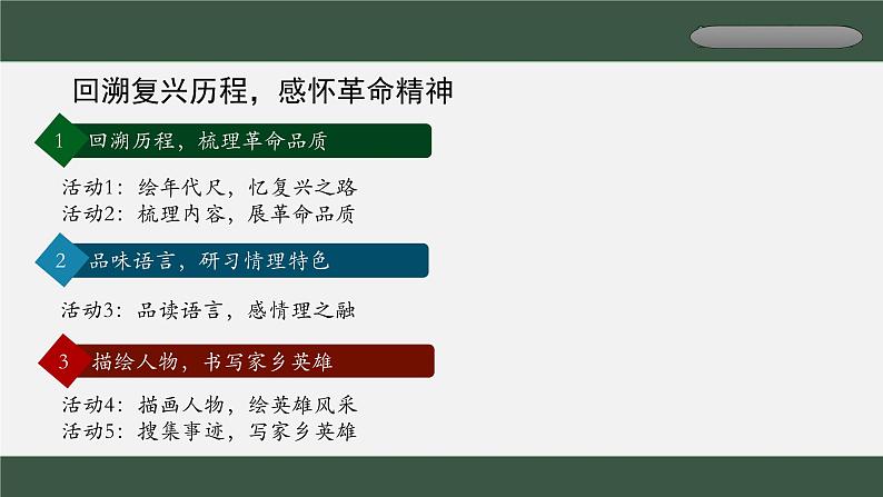 第一单元  单元研习任务  任务式课件---2024-2025学年统编版高二语文选择性必修上册第2页