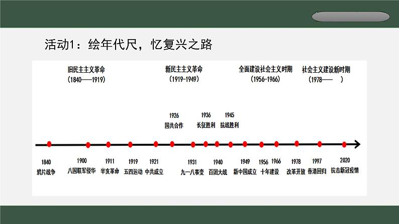 第一单元  单元研习任务  任务式课件---2024-2025学年统编版高二语文选择性必修上册第4页