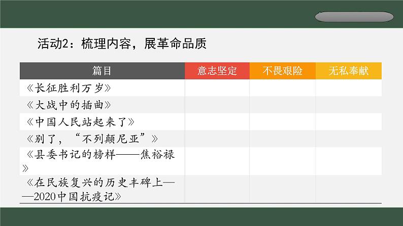 第一单元  单元研习任务  任务式课件---2024-2025学年统编版高二语文选择性必修上册第7页