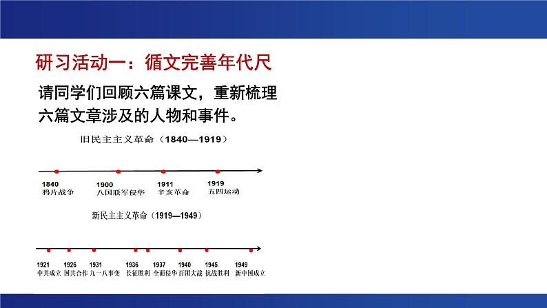 第一单元  单元研习任务  课件 ---2024-2025学年统编版高二语文选择性必修上册第3页