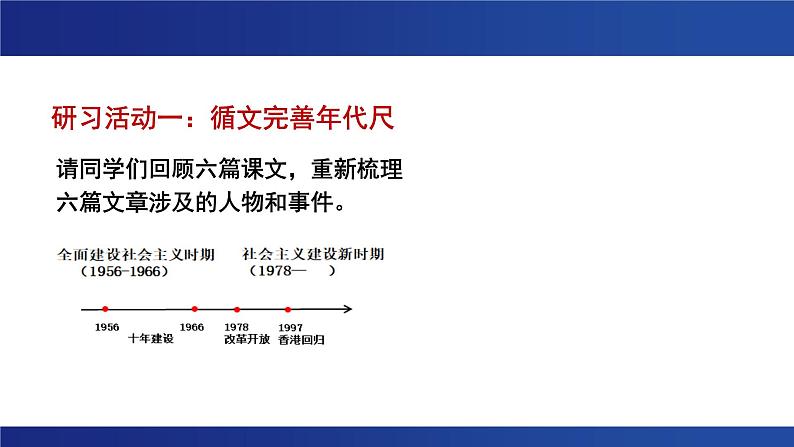 第一单元  单元研习任务  课件 ---2024-2025学年统编版高二语文选择性必修上册第4页