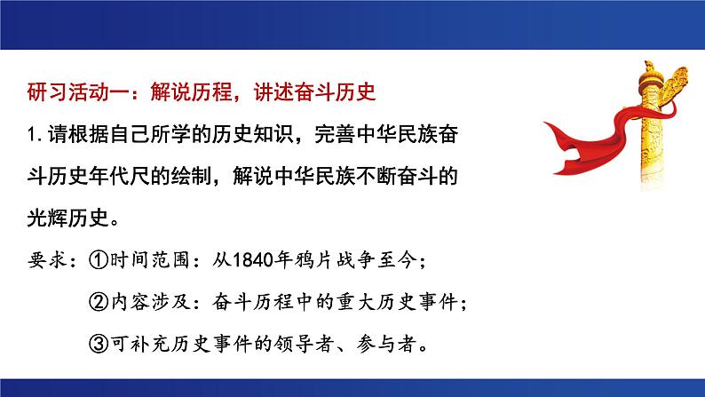 第一单元  单元研习任务  课件---2024-2025学年统编版高二语文选择性必修上册第3页