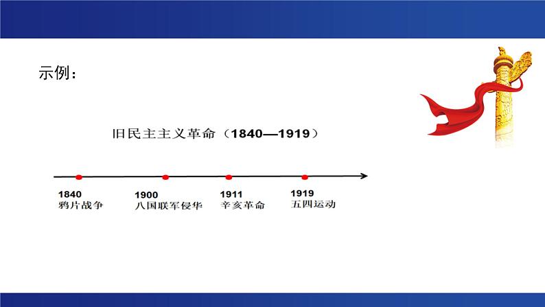 第一单元  单元研习任务  课件---2024-2025学年统编版高二语文选择性必修上册第4页