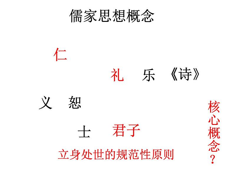 5.1《论语》十二章 课件---2024-2025学年统编版高二语文选择性必修上册第4页