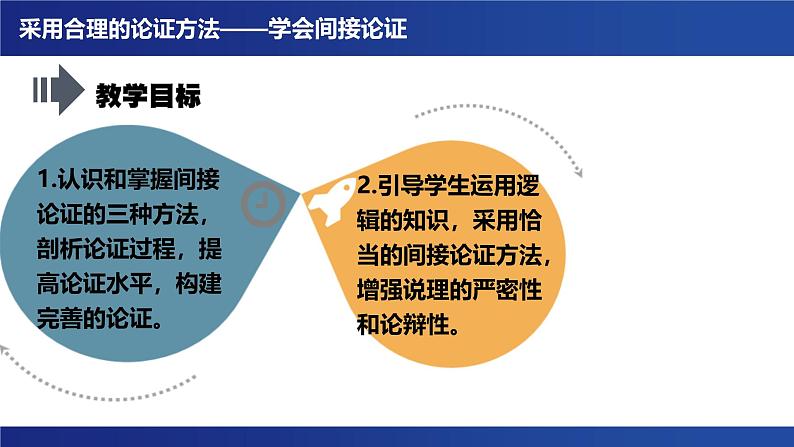 第四单元 逻辑的力量 学习活动三《采用合理的论证方法》任务式课件---2024-2025学年统编版高二语文选择性必修上册第2页