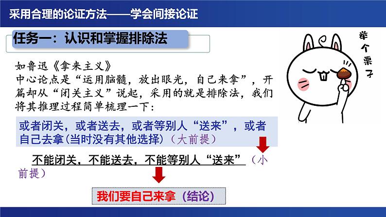 第四单元 逻辑的力量 学习活动三《采用合理的论证方法》任务式课件---2024-2025学年统编版高二语文选择性必修上册第5页