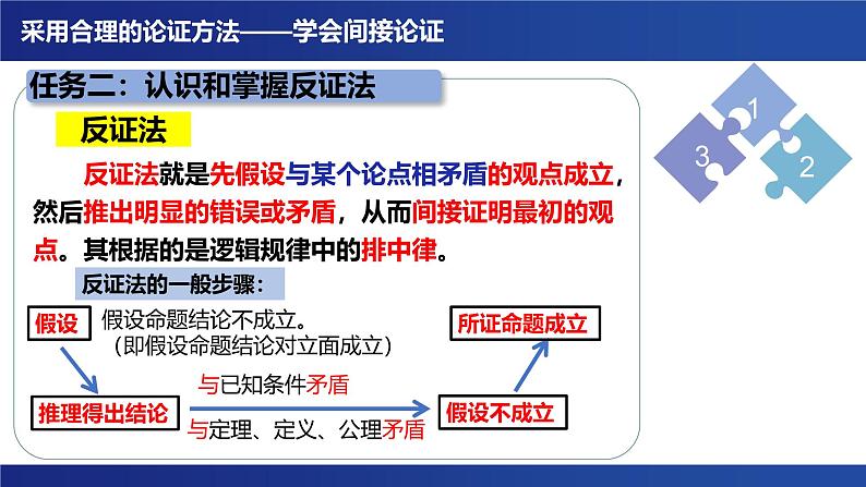 第四单元 逻辑的力量 学习活动三《采用合理的论证方法》任务式课件---2024-2025学年统编版高二语文选择性必修上册第6页