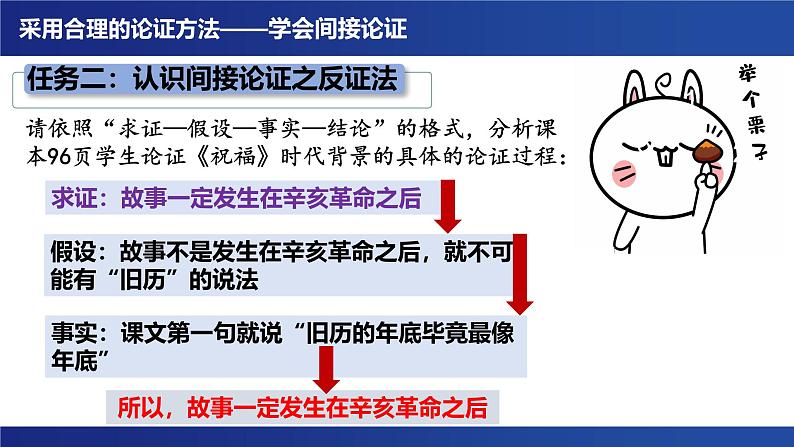 第四单元 逻辑的力量 学习活动三《采用合理的论证方法》任务式课件---2024-2025学年统编版高二语文选择性必修上册第7页