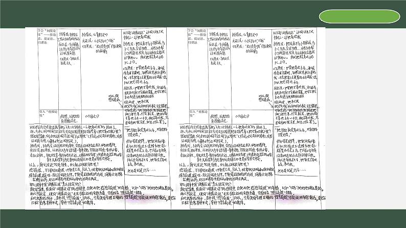 第四单元 逻辑的力量 学习活动三《采用合理的论证方法》课件  -2024-2025学年统编版高二语文选择性必修上册第2页