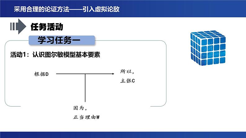 第四单元 逻辑的力量 学习活动三《采用合理的论证方法》课件---2024-2025学年统编版高二语文选择性必修上册第4页