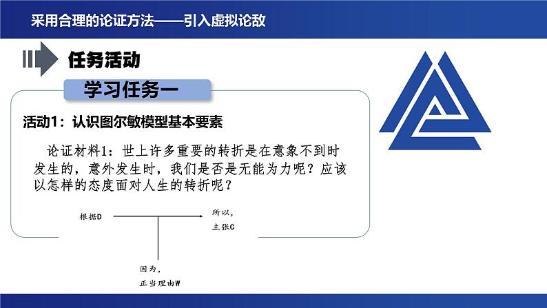 第四单元 逻辑的力量 学习活动三《采用合理的论证方法》课件---2024-2025学年统编版高二语文选择性必修上册第5页