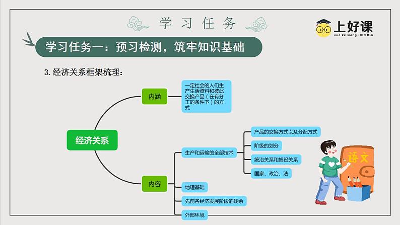 人教统编版高中语文选择性必修中册1《社会历史的决定性基础》课件+教案+导学案+分层练习07