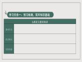 人教統(tǒng)編版高中語文選擇性必修中冊(cè)2.1《改造我們的學(xué)習(xí)》課件+教案+導(dǎo)學(xué)案+分層練習(xí)