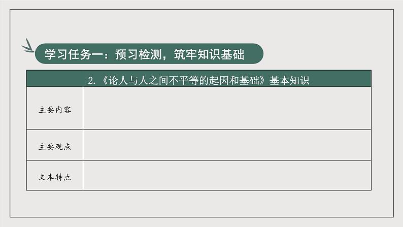 人教统编版高中语文选择性必修中册4.2 《怜悯是人的天性》课件+教案+导学案+分层练习05