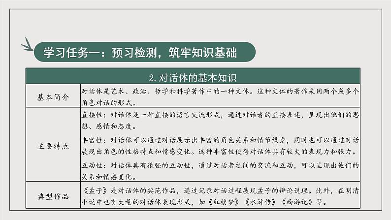 人教统编版高中语文选择性必修中册5《人应当坚持正义》课件+教案+导学案+分层练习05