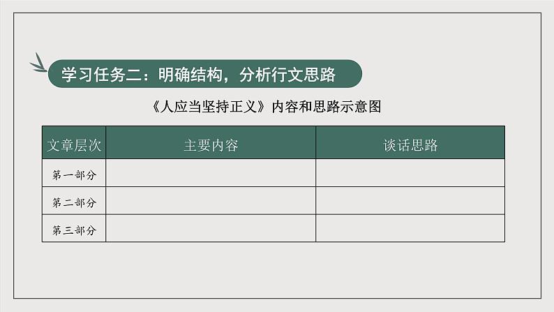 人教统编版高中语文选择性必修中册5《人应当坚持正义》课件+教案+导学案+分层练习08