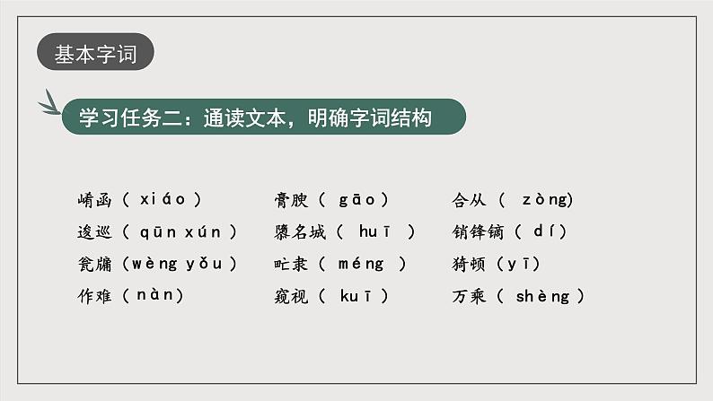 人教统编版高中语文选择性必修中册11.1《过秦论》（同步课件）第7页