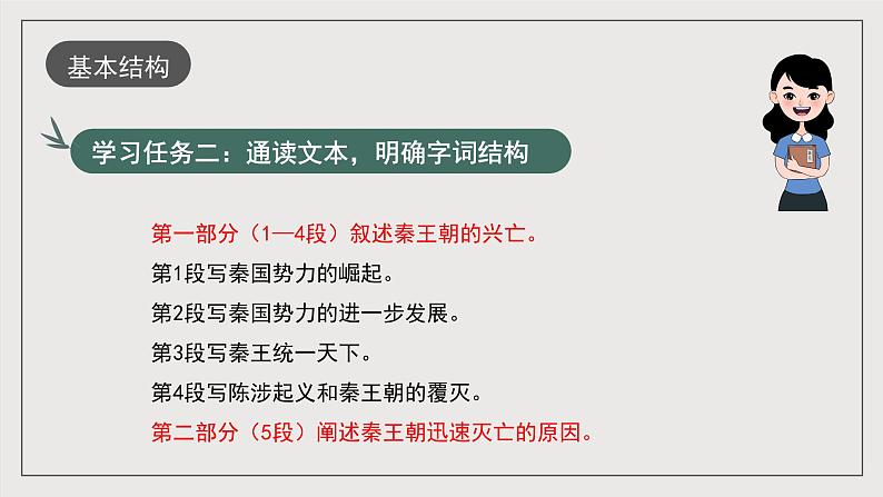 人教统编版高中语文选择性必修中册11.1《过秦论》（同步课件）第8页